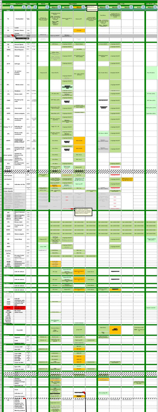 4f-mouse-interactions-mapping_all