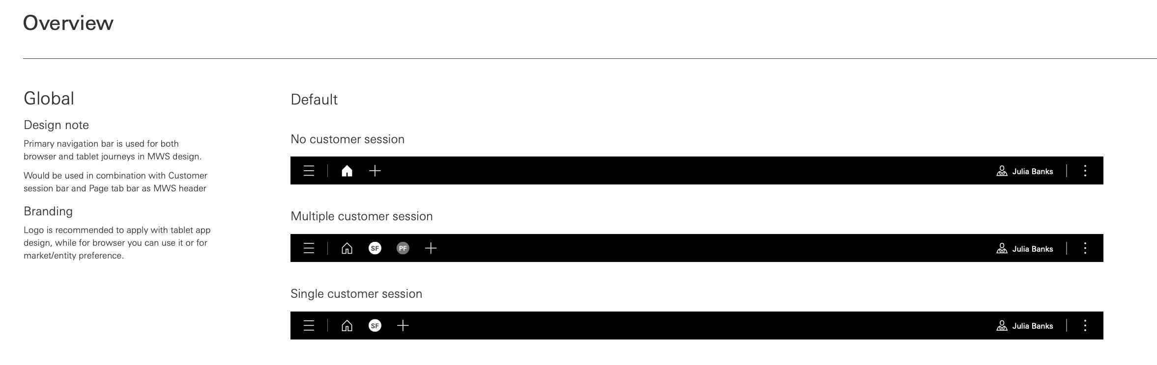 Multiple customers sessions